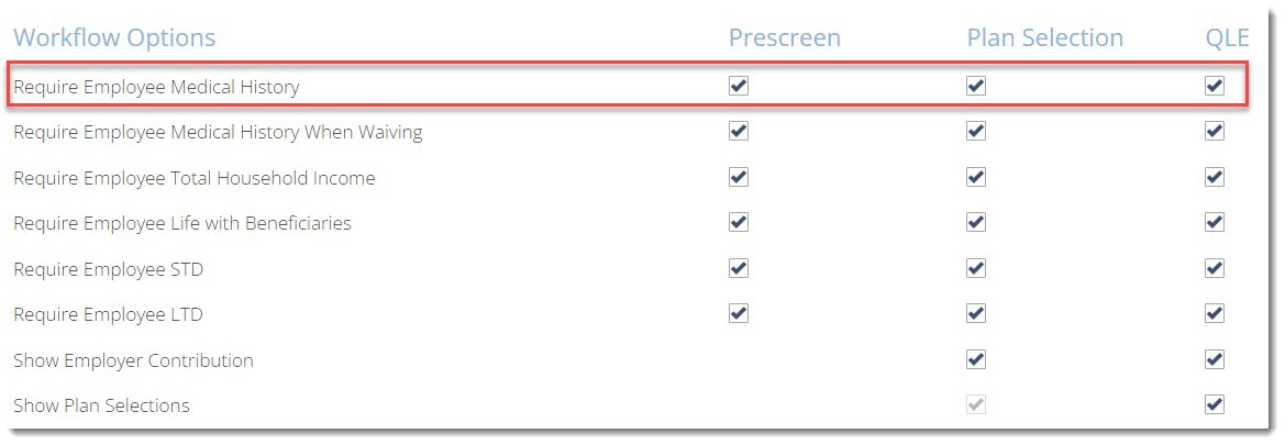 Screenshot showing the Require Employee Medical History Workflow setting in Client Details