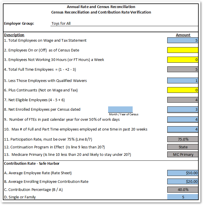 Screenshot showing a sample of the Annual Rate and Census Reconciliation form